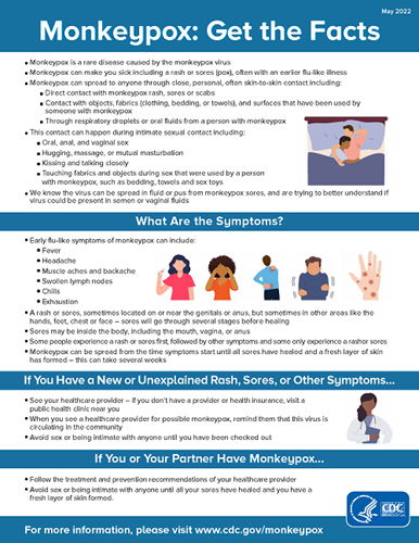 CDC MonkeyPox Infosheet