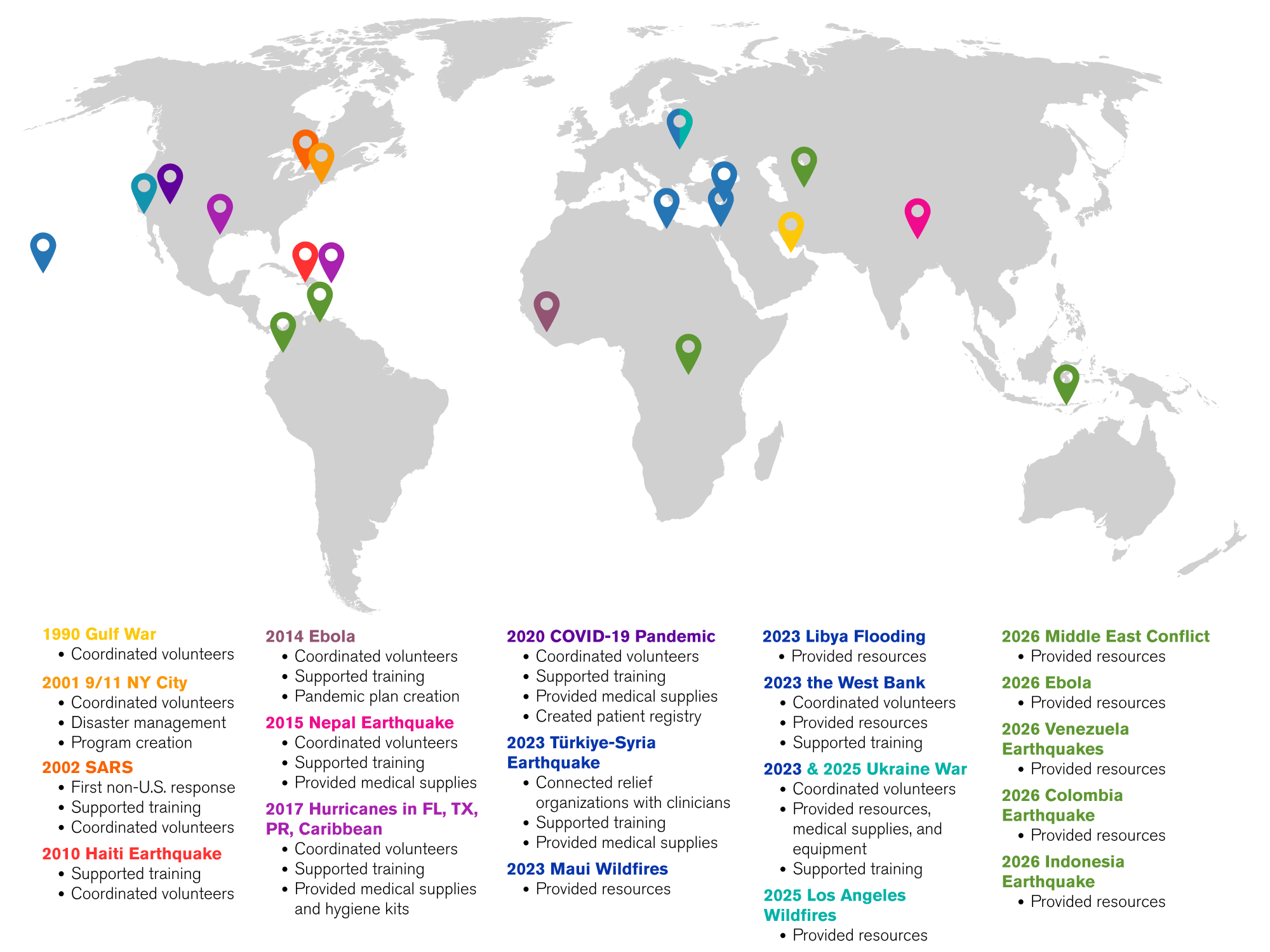 Map of notable and recent SCCM emergency responses.